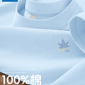 SC015