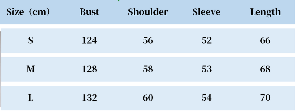 SPF-234 + SPF-235