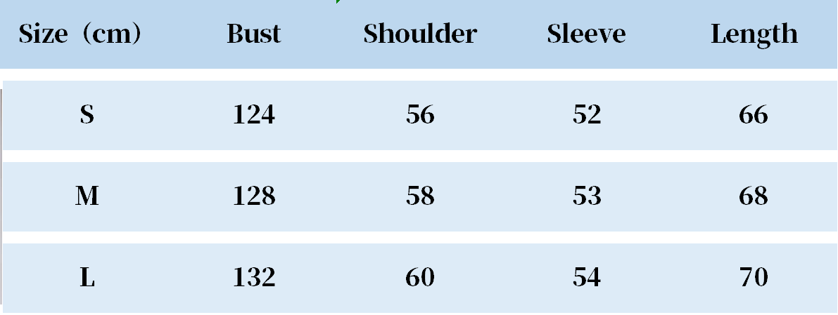 SPF-234 + SPF-235